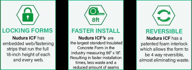 Locking Forms, Faster Install, Reversible